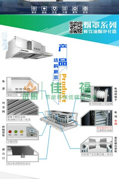 煙罩式凈化機